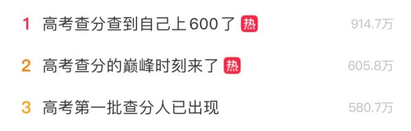 中国股票配资网 高考查分查到自己上600了？！都有哪些名场面